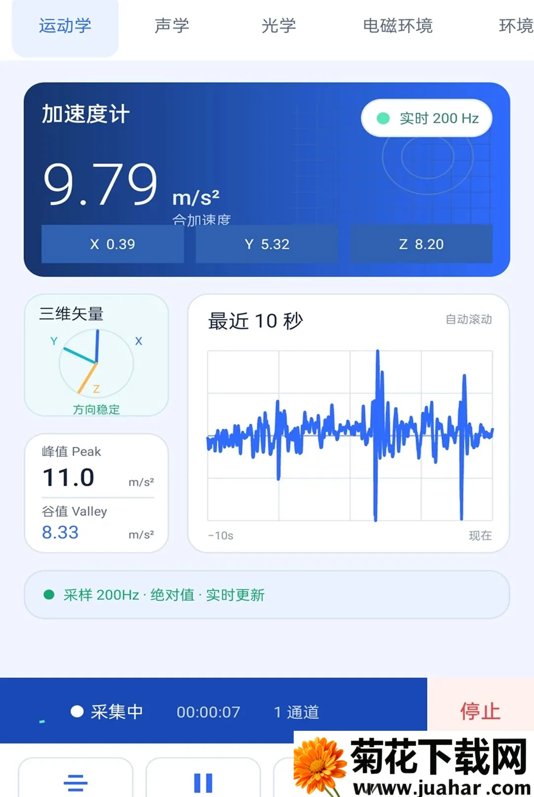 ֪��ȫͨ(�������ƽ̨)v2.0.1 ��׿��
