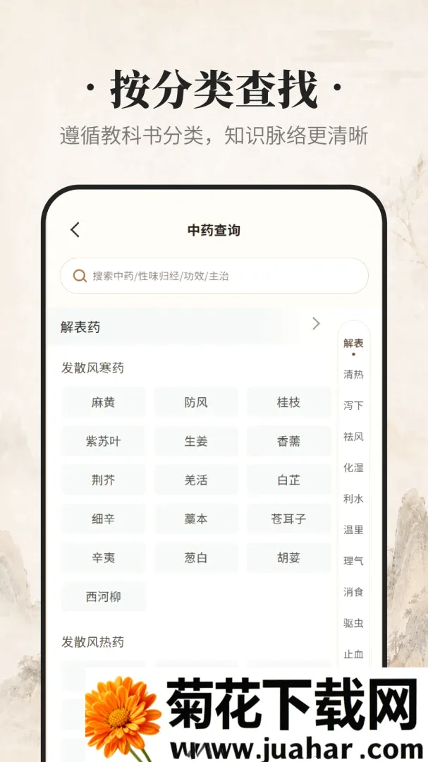 吉真中药(中药知识查询) 吉真中药(中药知识查询)