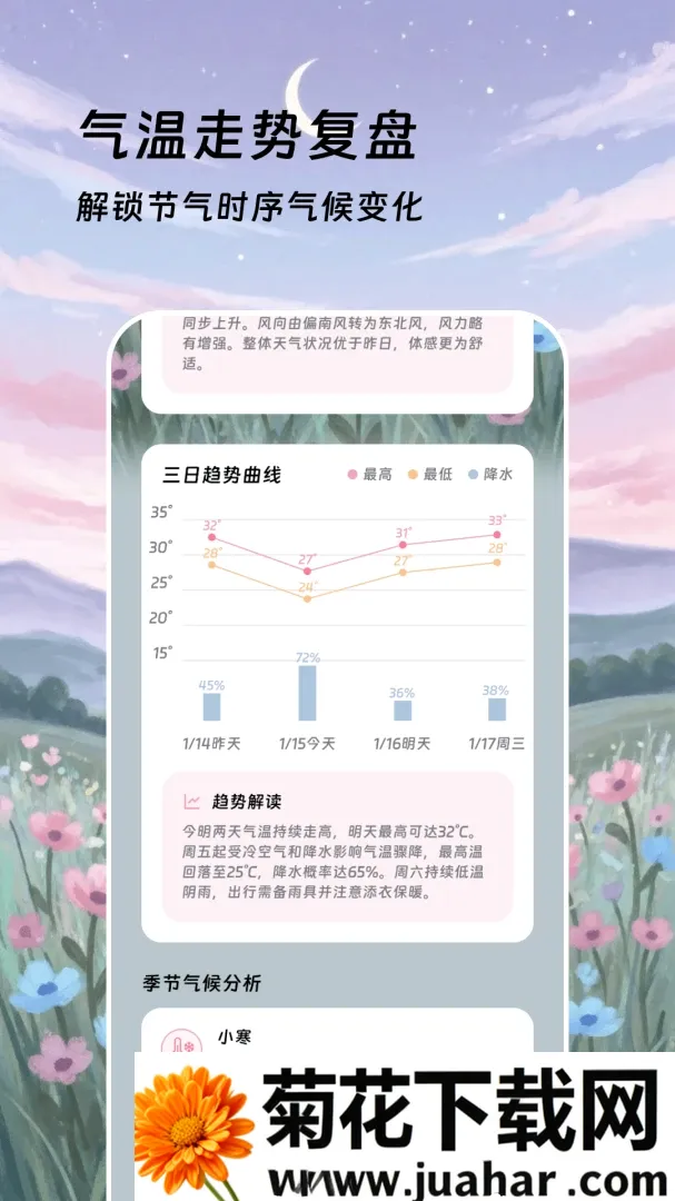 ��������(����ʱ���⹤��)v2.0.0 �ֻ���