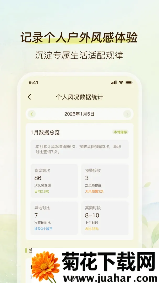 劲风气象(风力测算工具) 劲风气象(风力测算工具)