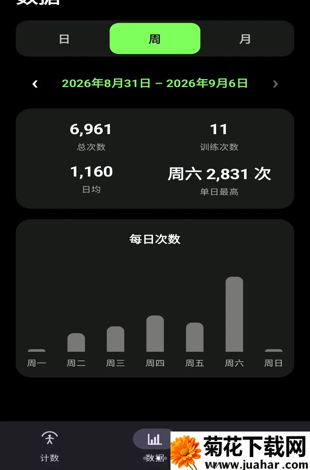 ��׼������������(������������)v1.0 �ֻ���