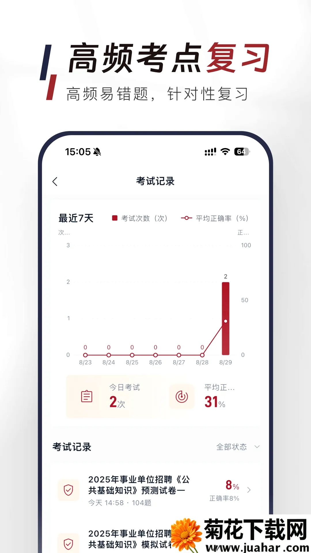 ��������֪ʶ�����APP�����ֻ���v1.1.0 ��׿��