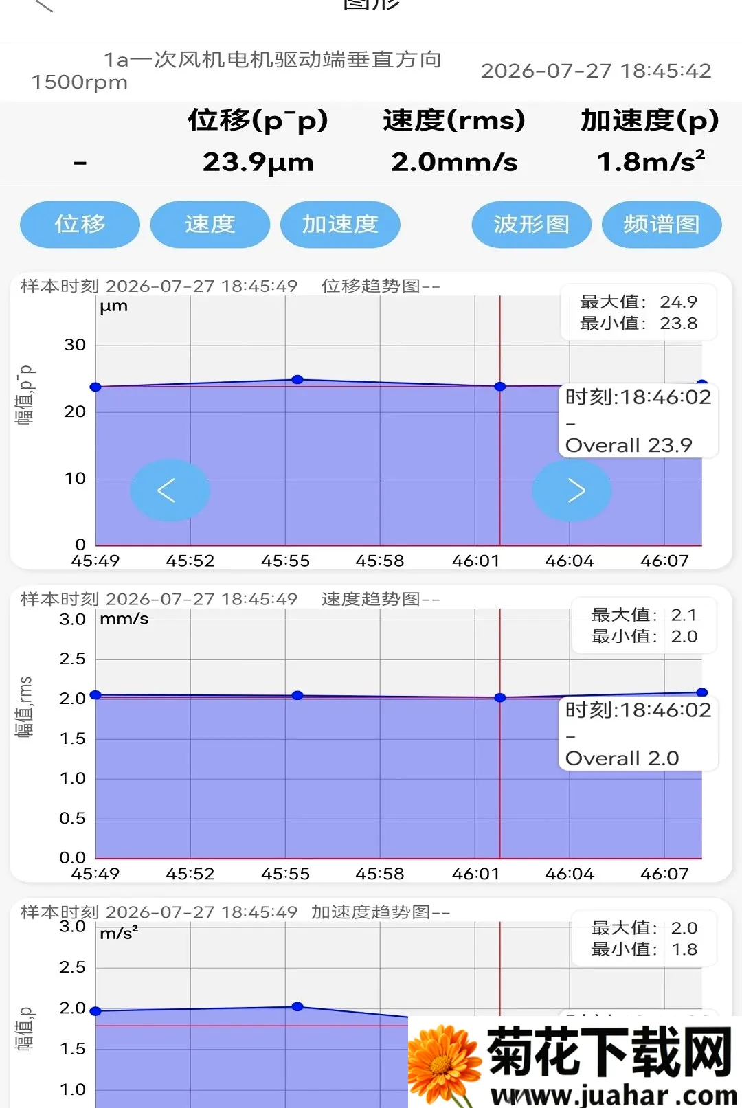 ������APP(�񶯷�������)v1.1.103 �ֻ���
