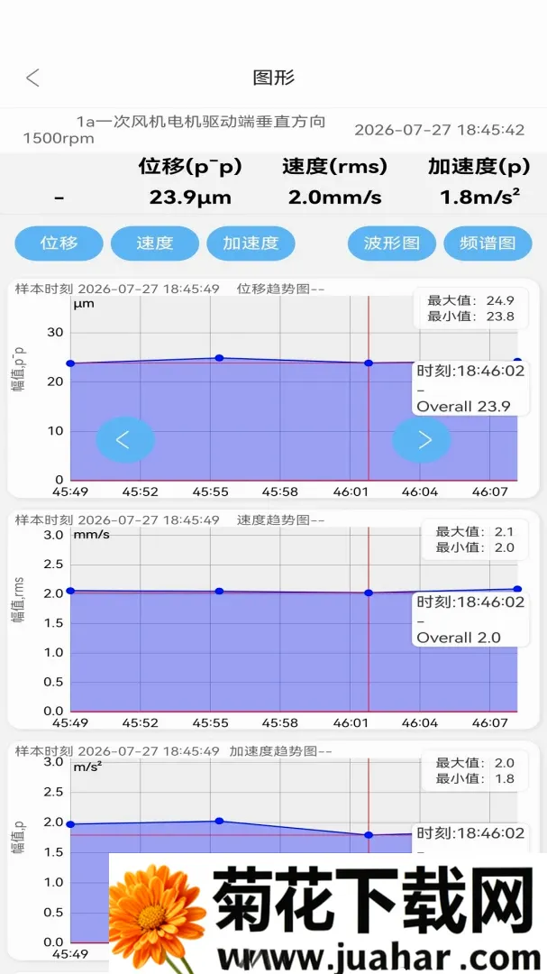 测振仪APP(振动分析软件) 测振仪APP(振动分析软件)