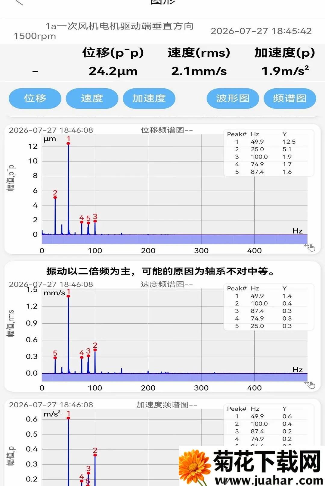 ������APP(�񶯷�������)v1.1.103 �ֻ���