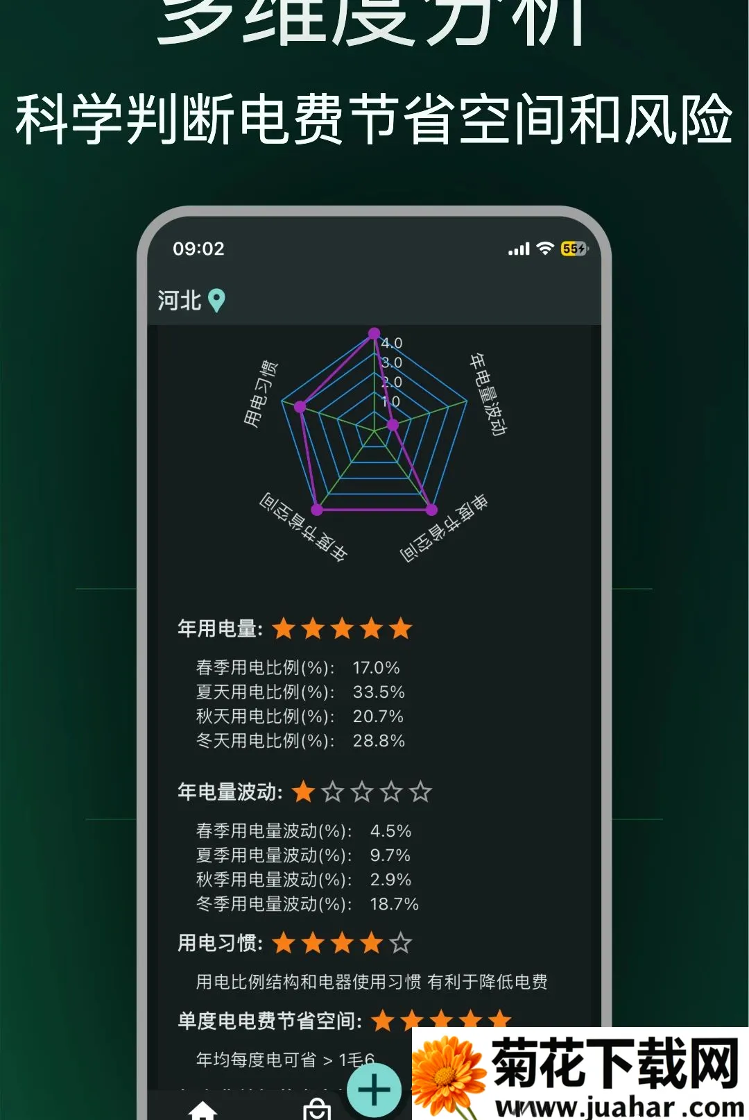 ʡʡ���(���ʡǮ����)v1.0.18 �ֻ���