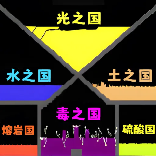 谁也别惹我-涂鸦世界(涂鸦小游戏)v1.0 官方正版