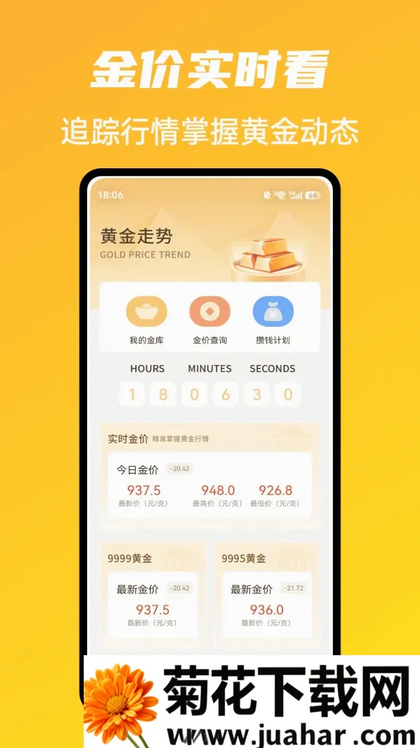市场魔方走势软件(黄金理财工具) 市场魔方走势软件(黄金理财工具)
